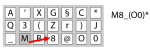 Een on-screen toetsenbord met karakters in random volgorde